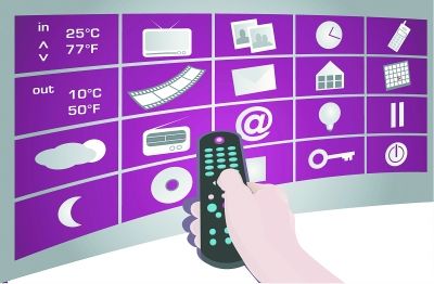 瞰海船舶電器：智能家居時(shí)代你家電器上網(wǎng)了嗎？ 